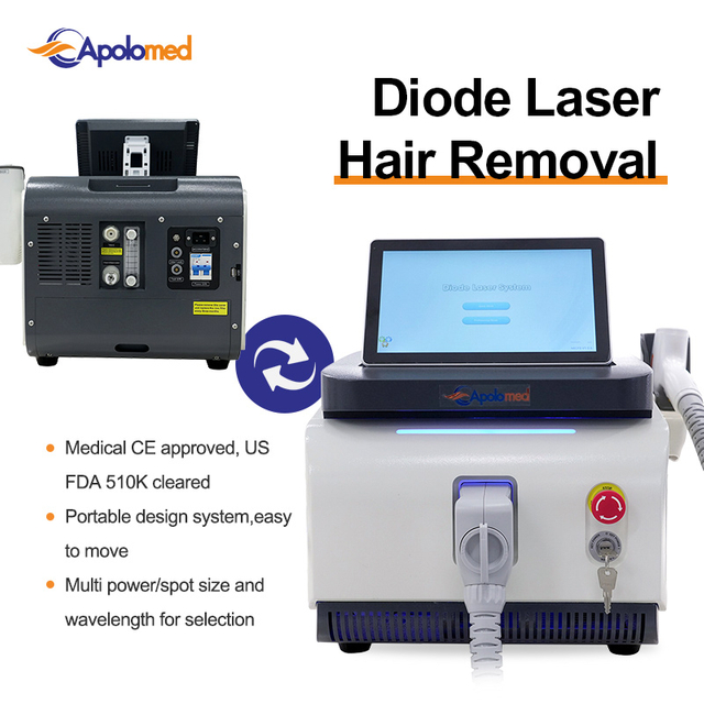 Nouveau laser à diode portable
